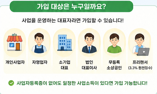 2026 노란우산공제 가입 방법 및 필요 서류 총정리 (비대면 신청) 1 2026 노란우산공제 가입 대상