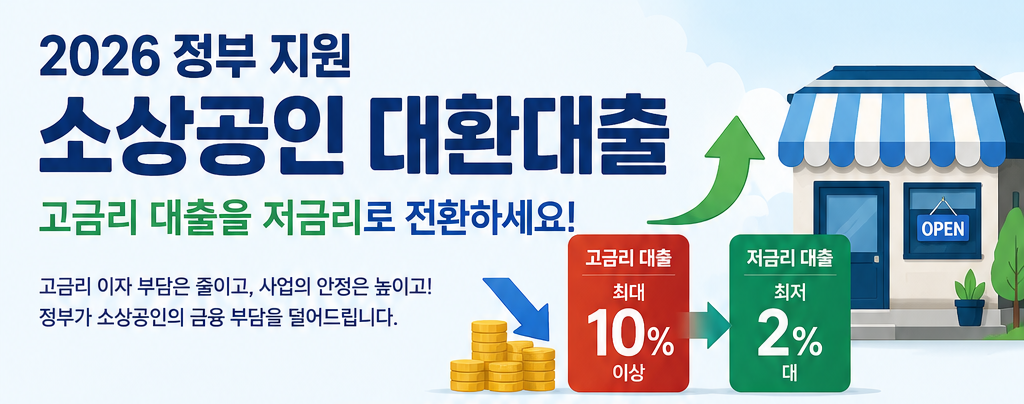 2026 정부 지원 소상공인 대환대출 조건 및 고금리 대출 저금리 전환 방법 1 2026 정부 지원 소상공인 대환대출 이해 이미지