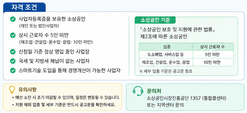 소상공인스마트상점 자격 조건
