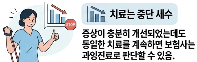 2026 실손보험 도수치료 청구 기준 총정리! 연간 횟수 제한·실비 보장 여부 한눈에 확인 7 2026 실손보험 도수치료 증상호전