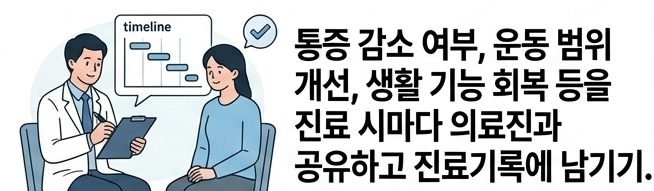 2026 실손보험 도수치료 청구 기준 총정리! 연간 횟수 제한·실비 보장 여부 한눈에 확인 5 2026 실손보험 도수치료 치료경과