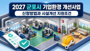2027년 군포시 기업환경 개선사업 신청방법과 시설개선 지원조건 2 군포시 기업환경 개선사업 신청방법과 시설개선 지원조건