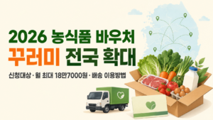 2026 농식품 바우처 꾸러미 전국 확대, 신청대상과 월 최대 18만7000원 배송 이용방법 1 농식품 바우처 꾸러미 전국 확대, 신청대상과 월 최대 18만7000원 배송 이용방법