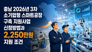충남 2026년 3차 소기업형 스마트공장 구축 지원사업 신청방법과 2,250만원 지원 조건 5 소기업형 스마트공장 구축 지원사업 신청방법과 2,250만원 지원 조건