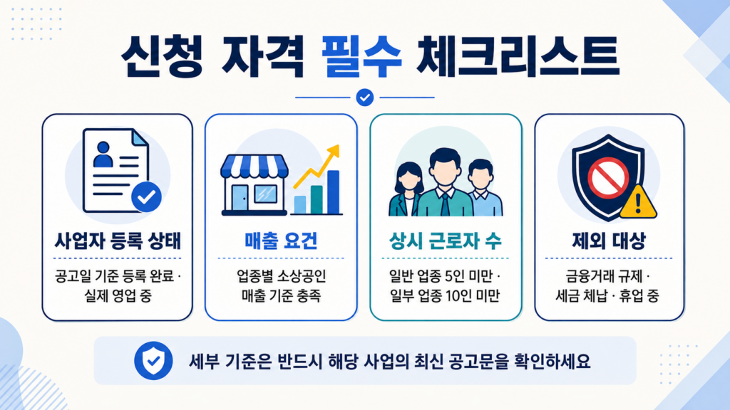 2026 소상공인 도약지원사업 신청 자격과 성장촉진 프로그램 선정 기준 1 소상공인 도약지원사업 신청 자격 체크 리스트