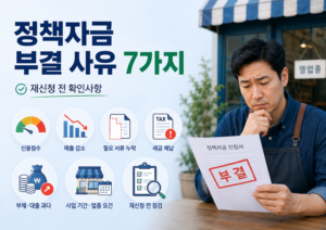 소상공인 정책자금 대출 부결 사유 7가지와 재신청 전 확인사항 4 소상공인 정책자금 대출 부결 사유 대표 이미지