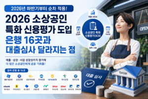 2026 소상공인 특화 신용평가 도입 은행 16곳과 대출심사 달라지는 점 3 소상공인 특화 신용평가 도입 은행 16곳과 대출심사 달라지는 점 대표 이미지