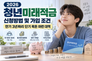 2026 청년미래적금 신청방법 및 가입 조건: 만기 3년짜리 단기 목돈 마련 대책 1 2026 청년미래적금 신청방법 및 가입 조건: 만기 3년짜리 단기 목돈 마련 대책