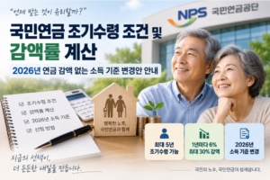 국민연금 조기수령 조건 및 감액률 계산: 2026년 연금 감액 없는 소득 기준 변경안 안내 2 국민연금 조기수령 조건 및 감액률 계산: 2026년 연금 감액 없는 소득 기준 변경안 안내