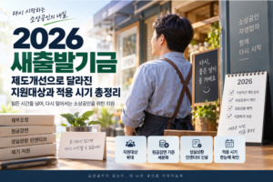 2026 새출발기금 제도개선으로 달라진 지원대상과 적용 시기 총정리 3 2026 새출발기금 제도개선으로 달라진 지원대상과 적용 시기 총정리