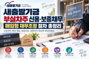 새출발기금 부실차주 신용·보증채무 매입형 채무조정 절차 총정리 5 새출발기금 부실차주 신용·보증채무 매입형 채무조정 절차 총정리