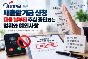 새출발기금 신청 다음 날부터 추심 중단되는 범위와 예외사항 1 새출발기금 신청 다음 날부터 추심 중단되는 범위와 예외사항