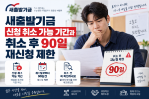 새출발기금 신청 취소 가능 기간과 취소 후 90일 재신청 제한 6 새출발기금 신청 취소 가능 기간과 취소 후 90일 재신청 제한