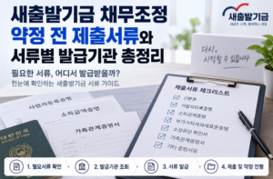 새출발기금 채무조정 약정 전 제출서류와 서류별 발급기관 총정리 5 새출발기금 채무조정 약정 전 제출서류와 서류별 발급기관 총정리 안내 이미지 1