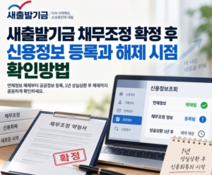 새출발기금 채무조정 확정 후 신용정보 등록과 해제 시점 확인방법 2 새출발기금 채무조정 확정 후 신용정보 등록과 해제 시점 확인방법 안내 이미지 1