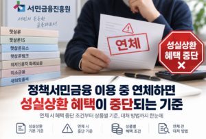정책서민금융 이용 중 연체하면 성실상환 혜택이 중단되는 기준 6 정책서민금융 이용 중 연체하면 성실상환 혜택이 중단되는 기준 안내 이미지 1