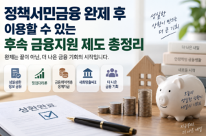 정책서민금융 완제 후 이용할 수 있는 후속 금융지원 제도 총정리 5 정책서민금융 완제 후 이용할 수 있는 후속 금융지원 제도 총정리 안내 이미지 1