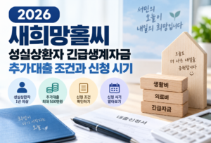 2026 새희망홀씨 성실상환자 긴급생계자금 추가대출 조건과 신청 시기 2 2026 새희망홀씨 성실상환자 긴급생계자금 추가대출 조건과 신청 시기 안내 이미지 1