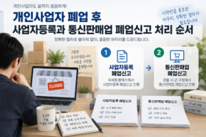 개인사업자 폐업 후 사업자등록과 통신판매업 폐업신고 처리 순서 3 개인사업자 폐업 후 사업자등록과 통신판매업 폐업신고 처리 순서 안내 이미지 1